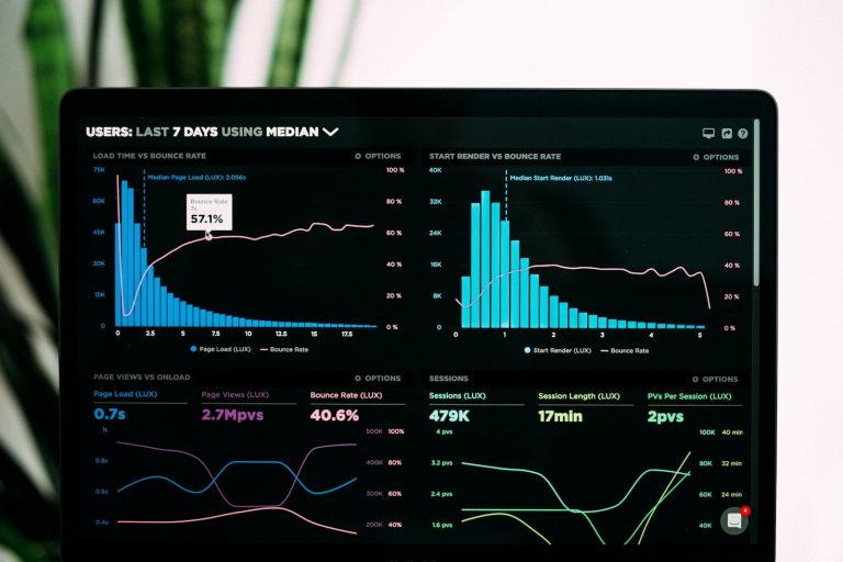 Forex Correlations